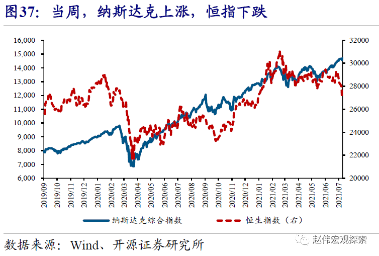 大宗商品市场动态：WTI上涨，金价触高回落，伦铜五连阳