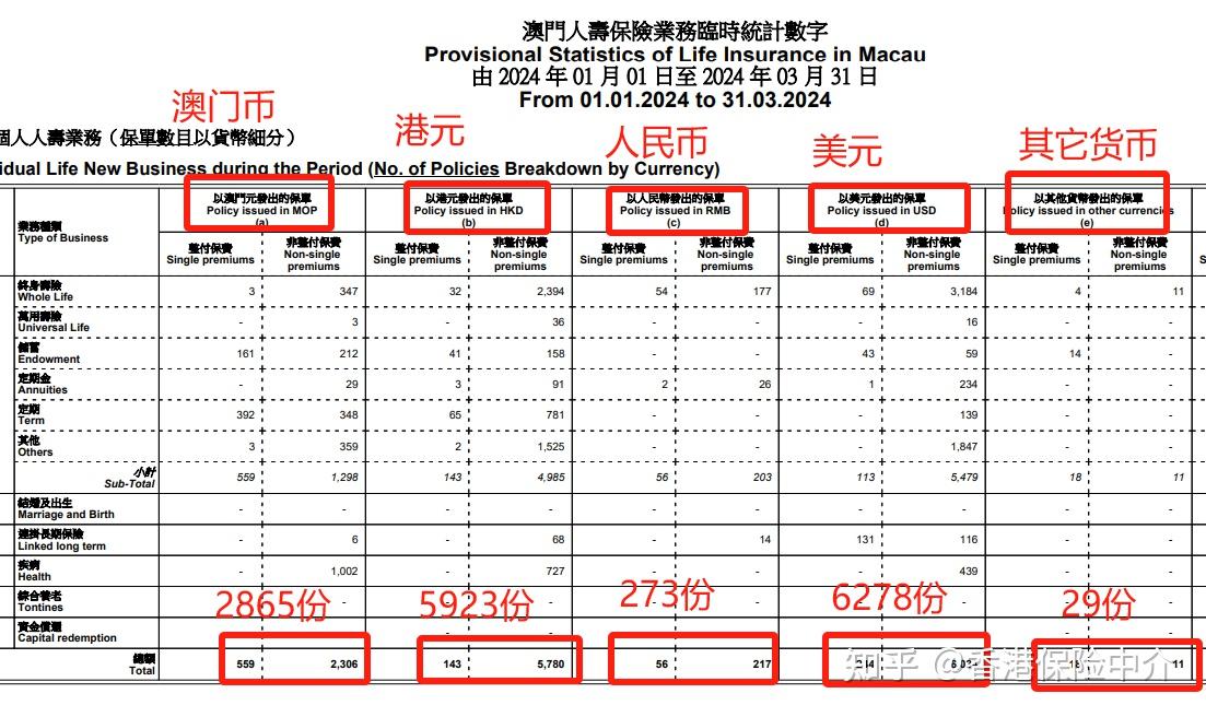 2025全年澳门与香港中奖记录/精选解析、解释与落实