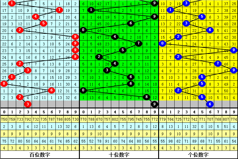 最准一肖一码一一子中特l/精选解析、解释与落实