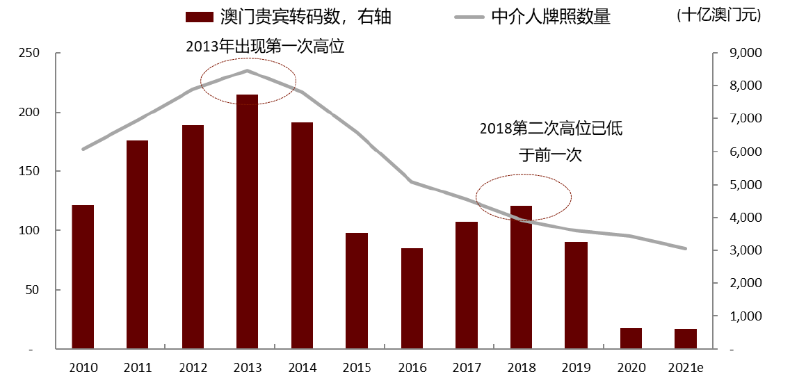 新澳门一肖一码中恃，全面释义解释与落实展望