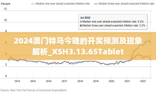 2025澳门正版精准免费，精选解释落实展望