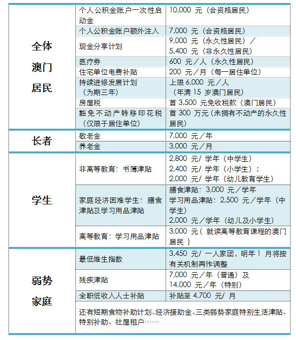 2025年澳门和香港宣布一肖一特24码一中已合法公中/精选解析、解释与落实