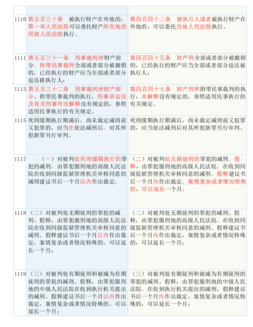 澳门管家婆100正确实用释义解释落实