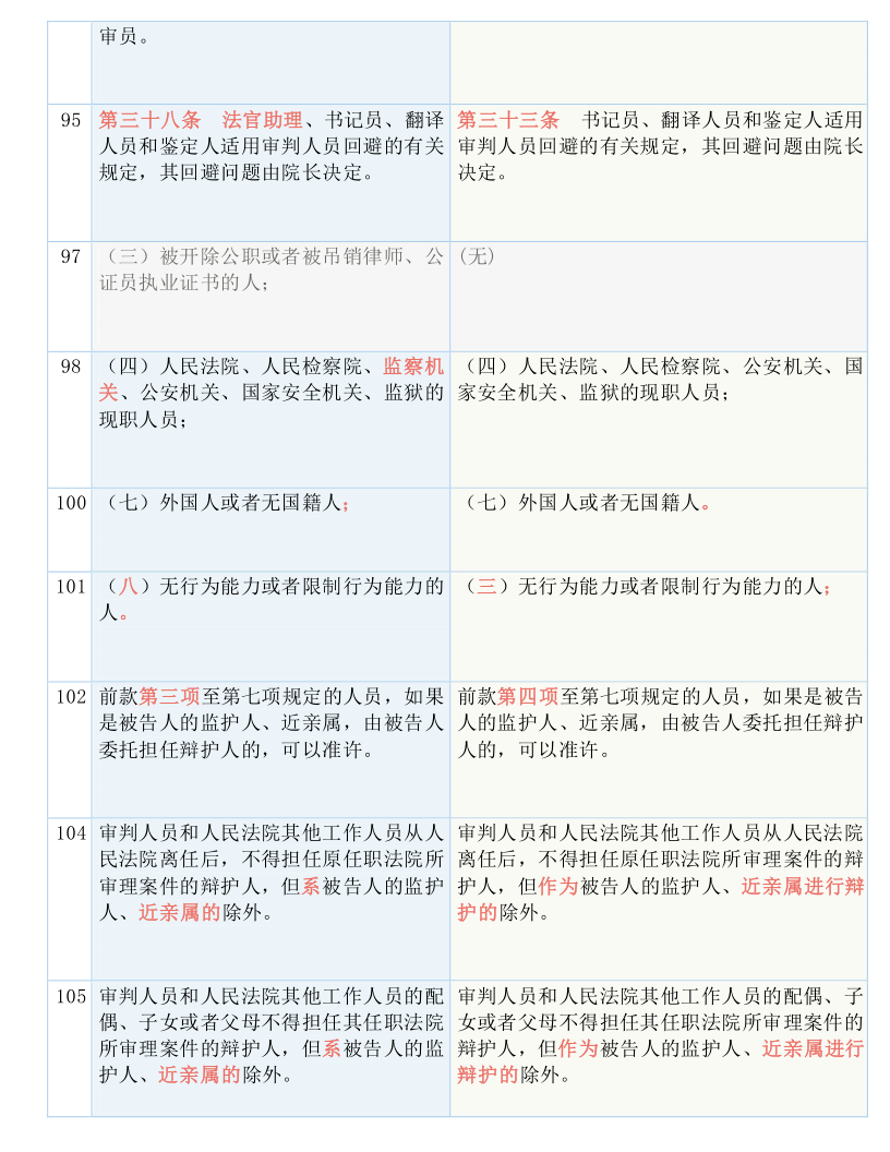 第1789页