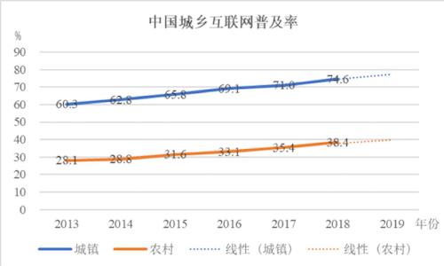 第2091页