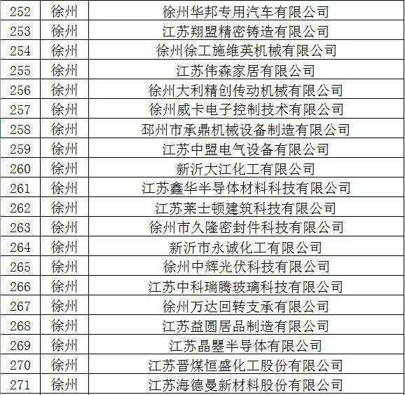 2025正版资料免费公开，精选解析与落实策略