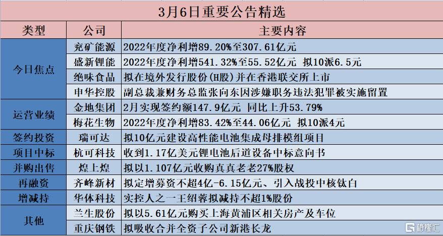 2025澳门和香港正版免费大全，落实使用释义的展望与探索