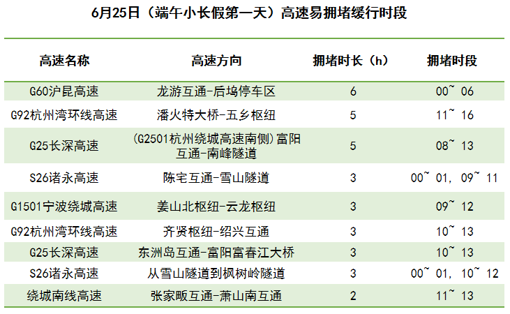 2025新澳今晚开奖结果查询表，精选解析、解释与落实策略