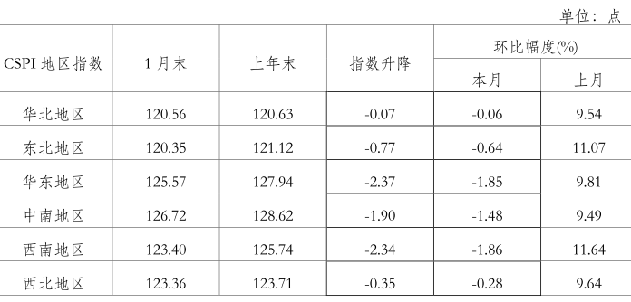 建水今日钢材价格表最新，市场波动与影响因素分析