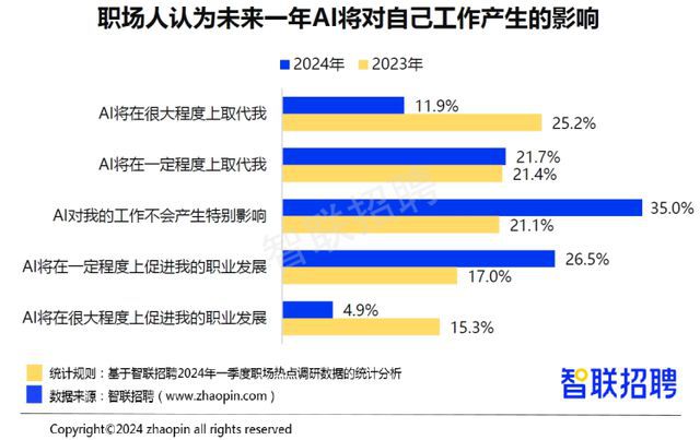 嘉兴人才网最新招聘网，汇聚精英，引领未来职场新趋势