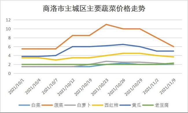 嘉兴今日钢材价格表，市场波动与影响因素分析