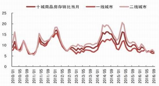 嘉兴今日钢材价格，市场波动与影响因素分析