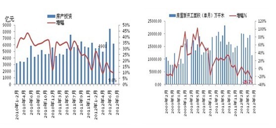 嘉财202不锈钢管价格，市场趋势、影响因素及购买指南