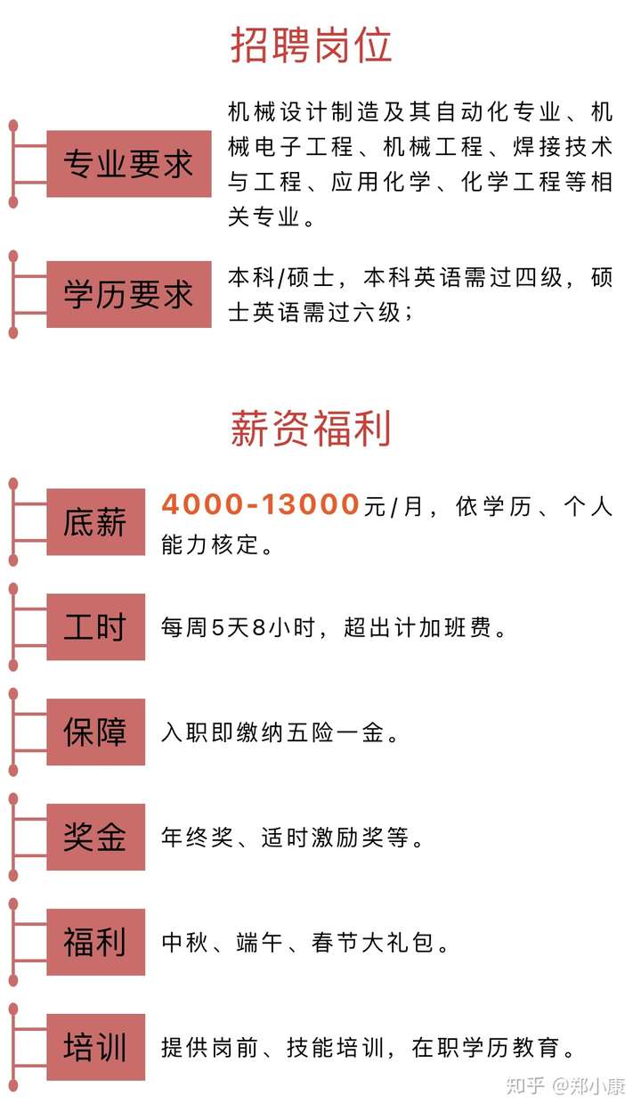 济源富士康招聘人才网站，开启职业生涯的新篇章