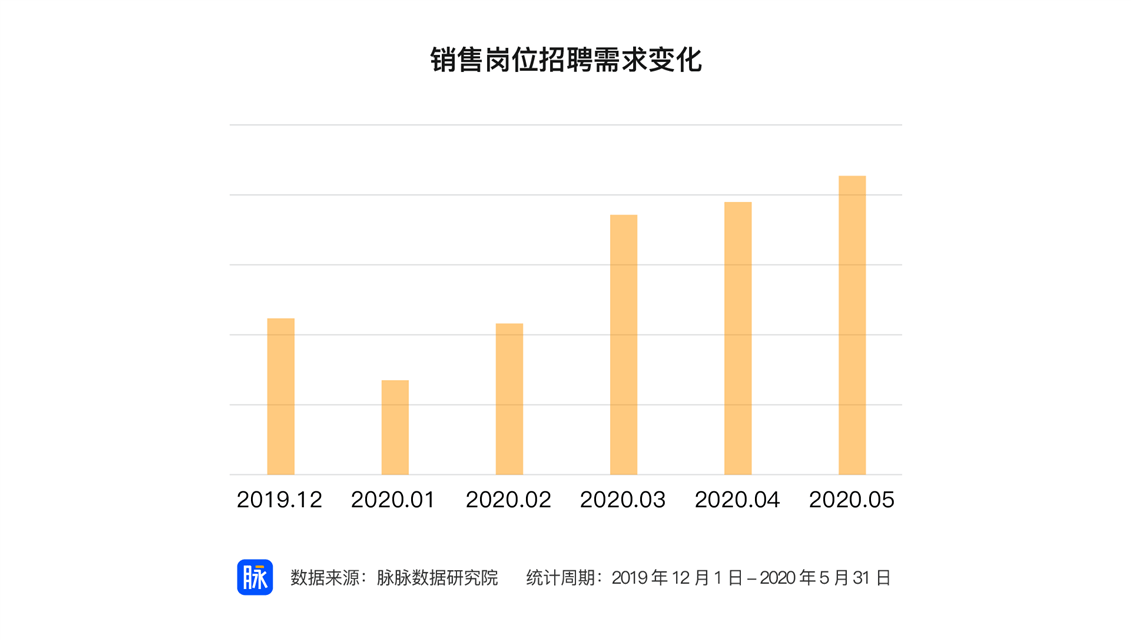 济阳汽车招工信息最新招聘，探索汽车行业人才需求的变革与机遇