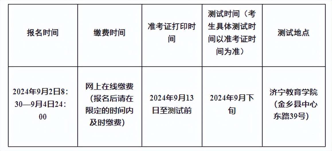 济宁自考网报名时间解析，掌握关键信息，顺利备考