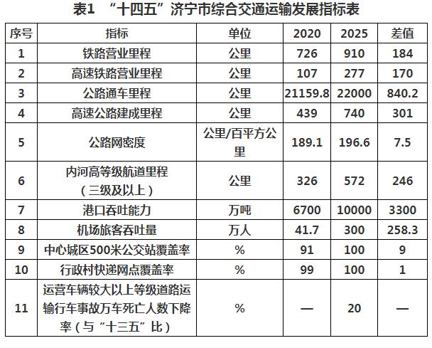 济宁有新航道英语培训吗？探索英语培训新航道的济宁之旅