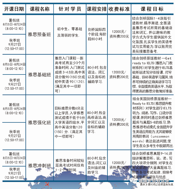 济南雅思培训机构排行榜，深度解析与选择指南