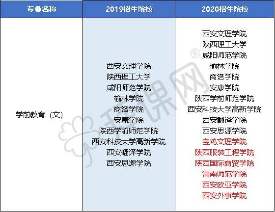 计算机科学与技术专升本考什么，全面解析考试内容与备考策略