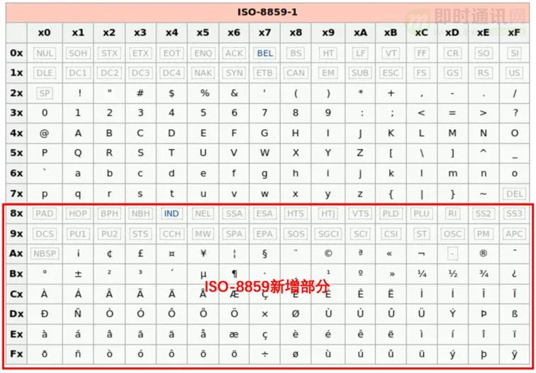 计算机编程人才网站推荐，发掘顶尖编码者的宝藏平台