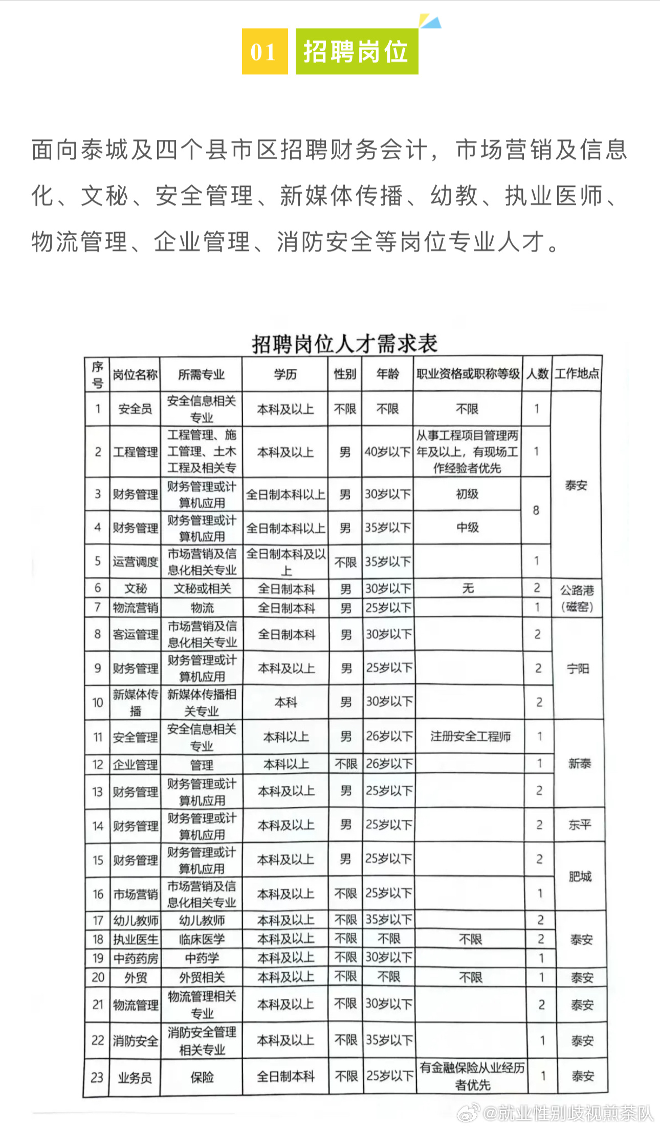 即墨人才网招聘信息网，汇聚即墨精英，引领职业发展新风尚