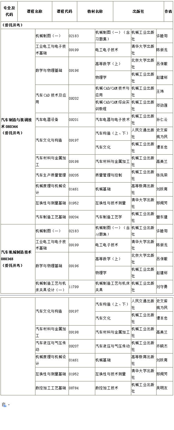 吉林自考网怎么报名，全面指南与注意事项