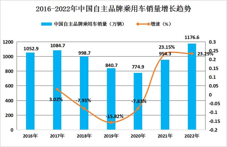 吉林大量收购不锈钢管，市场趋势、产业影响及未来展望