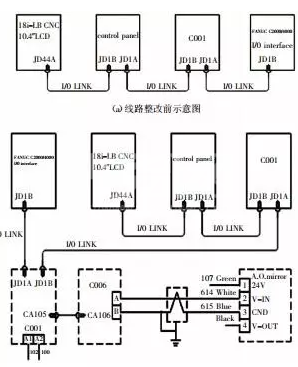 激光切割机图纸导入，技术流程、挑战与优化策略