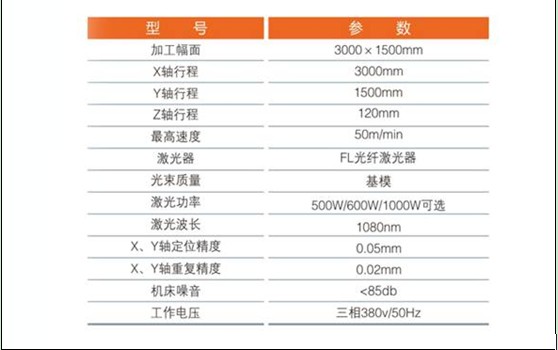 激光切割机企业型号参数详解