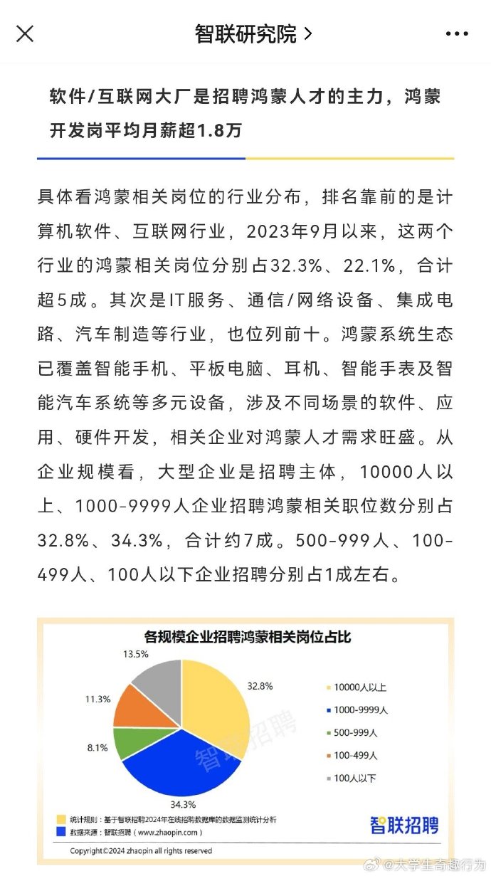 机械人才网最新招聘，挖掘行业潜力，引领人才新趋势