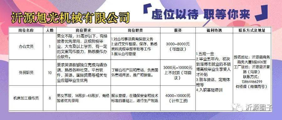 货运招工最新招聘信息，行业趋势、岗位要求与职业发展路径