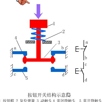 活性碳罐电磁阀的位置，解析与重要性