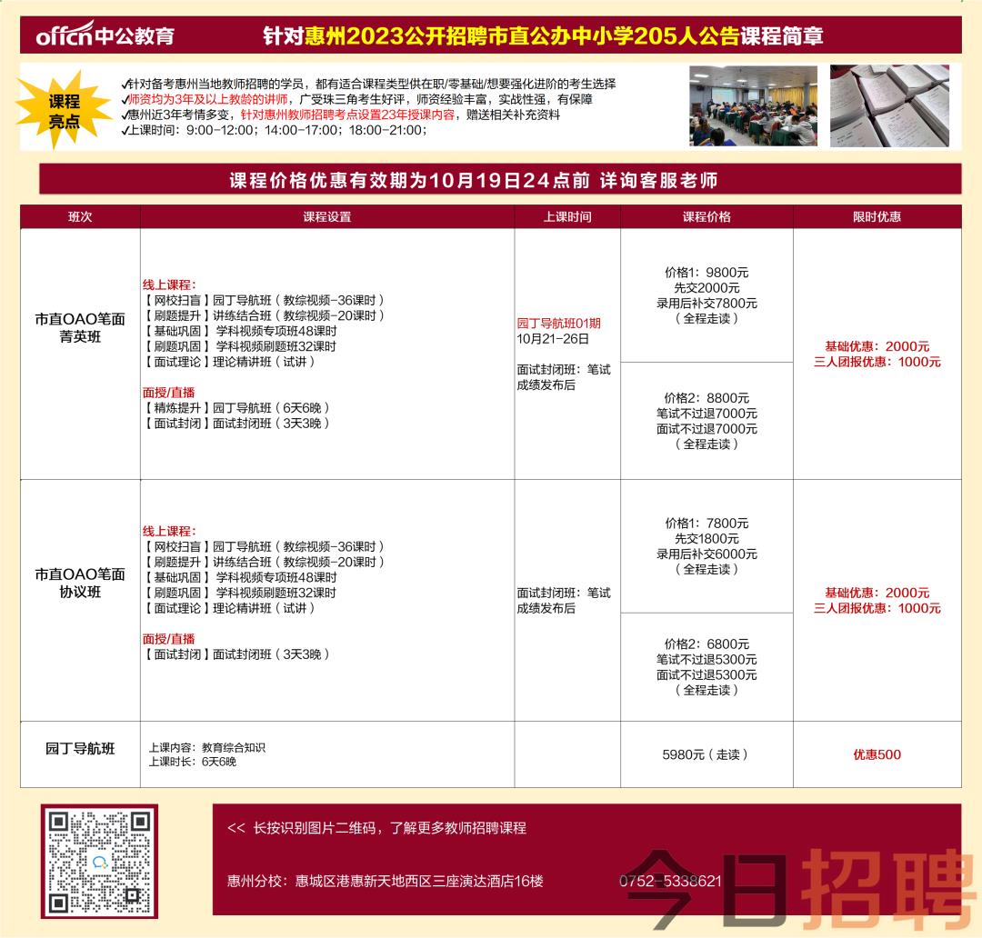 惠州博罗招聘网，连接企业与人才的桥梁