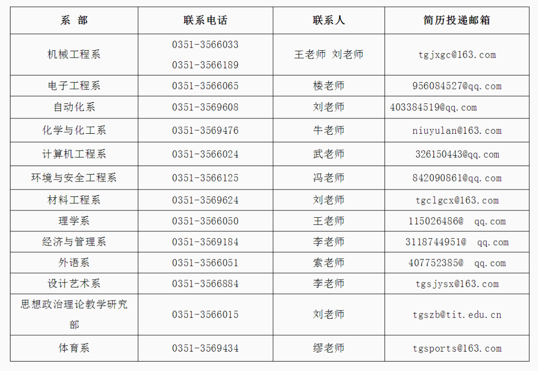 惠阳淡水58同城招聘网，连接企业与人才的桥梁