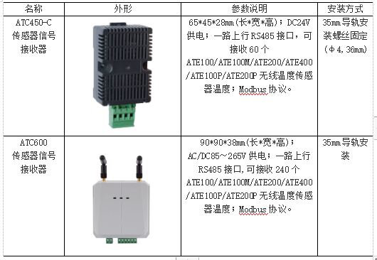 惠家泄压电磁阀，技术解析与应用探讨