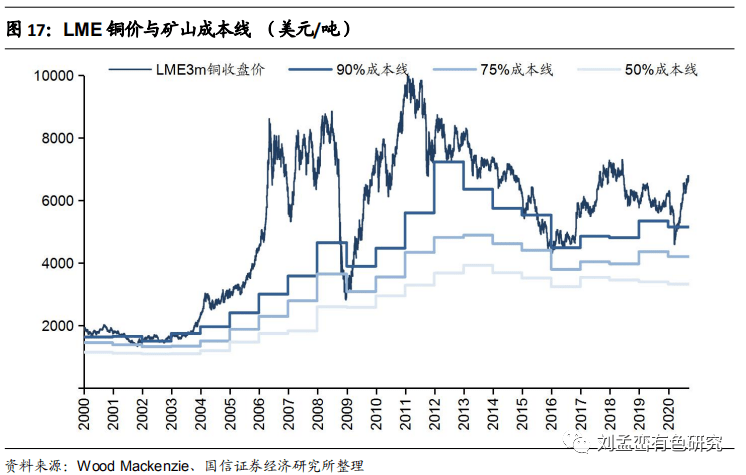 回收旧不锈钢管价格，市场分析与影响因素