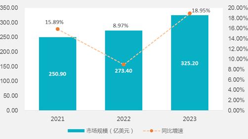 回收各类不锈钢管的价格，市场分析与影响因素