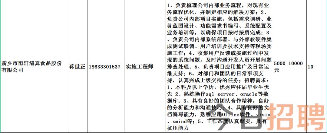 辉县招工最新招聘信息，开启职业新篇章的钥匙