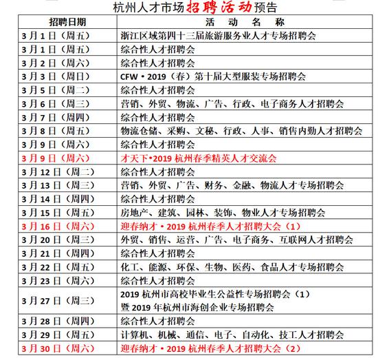 黄岩人才市场最新招聘，探索人才市场的机遇与挑战