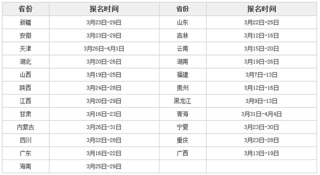 黄石阳新公务员报考条件详解