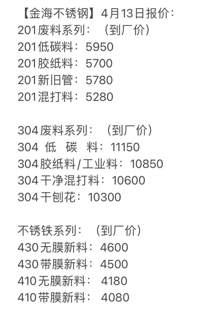 黄石工业不锈钢管价格，市场趋势、影响因素及购买策略