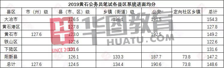 黄石公务员报考条件详解，门槛与机遇并存