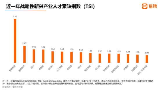 黄山人才市场招聘信息，探索职业发展的新机遇