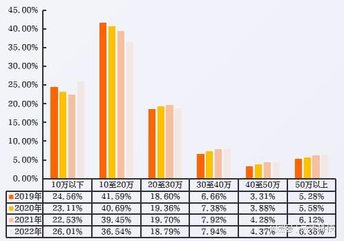 黄埔南岗，汇聚英才，共创未来——人才招聘信息深度解析