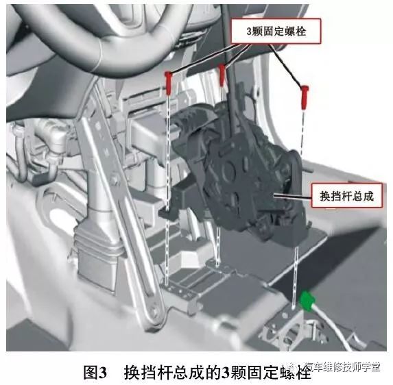 换挡杆锁止电磁阀，技术解析与应用探讨