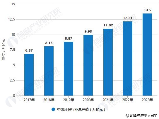 环保不锈钢管出厂价格表与市场趋势分析