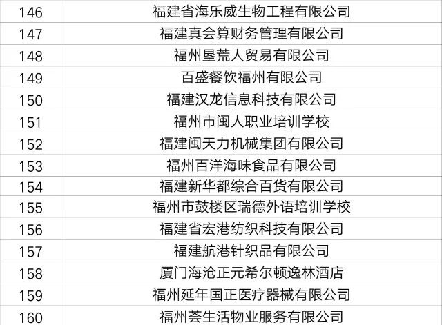 欢城招工最新招聘信息，开启职场新篇章