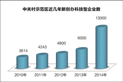 淮南人才网，汇聚英才，驱动发展的创新平台