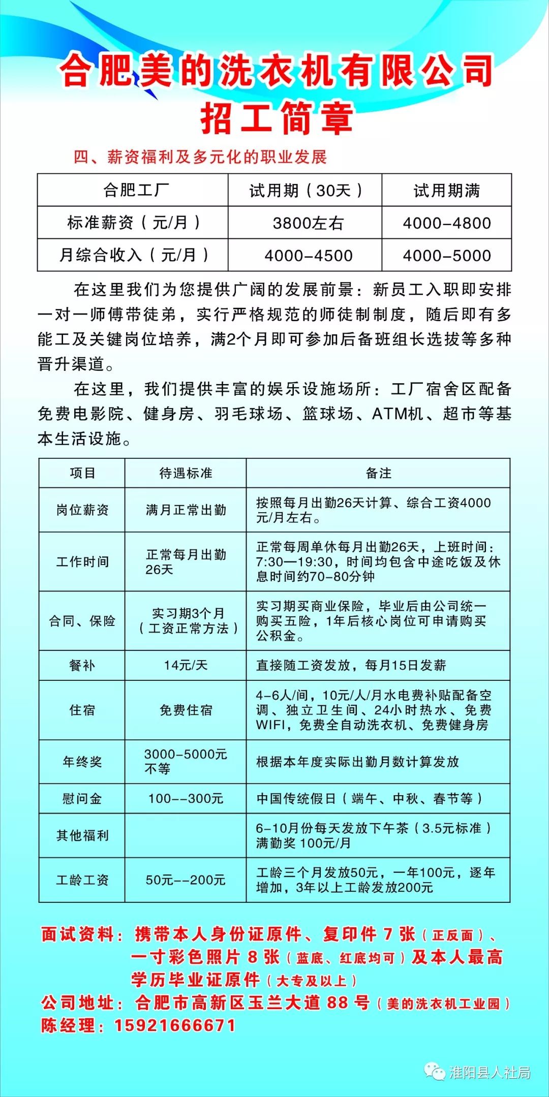 淮滨招工司机最新招聘信息