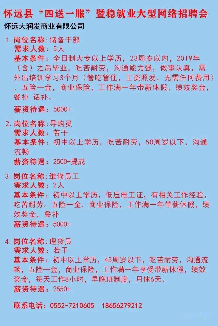 淮滨人才网最新招聘，开启职业生涯新篇章